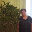 ���������� ���������, ���� ������� �����, 67 ���, ������������ ��� ������, ����� � ���������