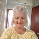 ���������� ������� ��������, ���� ������� Nika, 56 ���, ������������ ��� ������, ����� � ���������