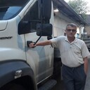 ���������� ������, ���� ������� ������, 54 ����, ������������ ��� ������, ����� � ���������, c�������� ���������