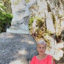 ���������� �����, ���� ������� ������, 61 ���, ������������ ��� ������, ����� � ���������, c�������� ���������