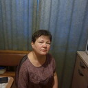 ���������� ���, ���� ������� ������, 63 ����, ������������ ��� ������, ����� � ���������, c�������� ���������