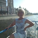 ���������� ������, ���� ������� ����, 67 ���, ������������ ��� ����� � ���������, c�������� ���������