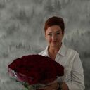 ���������� ������-��-����, ���� ������� ������, 55 ���, ������������ ��� ������, ����� � ���������