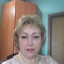 ���������� ��������, ���� ������� ������, 55 ���, ������������ ��� ������, ����� � ���������, c�������� ���������