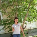 ���������� ������������, ���� ������� �����, 43 ����, ������������ ��� ������, ����� � ���������, c�������� ���������