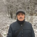 ���������� ������������, ���� ������� Rinat, 68 ���, ������������ ��� ����� � ���������, c�������� ���������