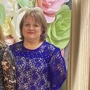 ���������� ������, ���� ������� ������, 50 ���, ������������ ��� ������, ����� � ���������, c�������� ���������, ���������