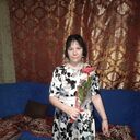 ���������� ��������, ���� ������� ���, 43 ����, ������������ ��� ������, ����� � ���������