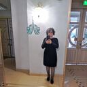 ���������� ��������, ���� ������� �������, 61 ���, ������������ ��� c�������� ���������