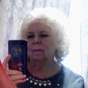 ���������� ����������, ���� ������� �������, 65 ���, ������������ ��� ������, ����� � ���������