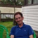 ���������� ������, ���� ������� �������, 65 ���, ������������ ��� ������, ����� � ���������