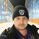 ���������� ��������, ���� ������� GazeList, 36 ���, ������������ ��� ������, ����� � ���������, ���������