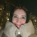 ���������� ������, ���� ������� �����, 54 ����, ������������ ��� ������, ����� � ���������, c�������� ���������, ���������