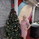 ���������� ����������, ���� ������� ������, 57 ���, ������������ ��� ������, ����� � ���������