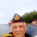 ���������� ������������, ���� ������� �������, 59 ���, ������������ ��� ����� � ���������, c�������� ���������