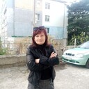 ���������� �������, ���� ������� �������, 54 ����, ������������ ��� c�������� ���������