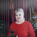 ���������� ��������, ���� ������� �����, 67 ���, ������������ ��� c�������� ���������