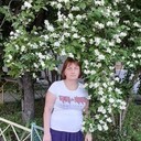 ���������� ������, ���� ������� Irina, 49 ���, ������������ 