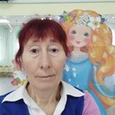 ���������� ��������, ���� ������� ��������, 55 ���, ������������ ��� ������, ����� � ���������