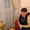 ���������� Wetzlar, ���� ������� ������, 64 ����, ������������ ��� c�������� ���������