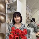 ���������� ������, ���� ������� �������, 67 ���, ������������ ��� ����� � ���������, c�������� ���������, ���������