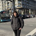 ���������� ���������, ���� ������� �����, 61 ���, ������������ ��� ����� � ���������, c�������� ���������