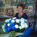  ,   Margarita, 67 ,   ,   , c 