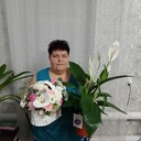 ���������� ������������, ���� ������� �������, 54 ����, ������������ ��� ������, ����� � ���������