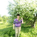 ���������� �����������, ���� ������� �������, 55 ���, ������������ ��� ������, ����� � ���������, c�������� ���������