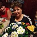 ���������� ����, ���� ������� �����, 57 ���, ������������ ��� ������, ����� � ���������