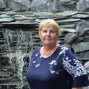 ���������� �����������, ���� ������� �����, 64 ����, ������������ ��� ���������