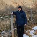 ���������� ���������, ���� ������� ��������, 57 ���, ������������ ��� c�������� ���������, ���������