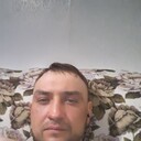 ���������� ���, ���� ������� ������, 42 ����, ������������ ��� ������, ����� � ���������, c�������� ���������