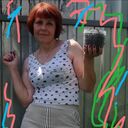  ,   , 58 ,   c 