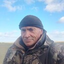 ���������� ���������, ���� ������� ��������, 53 ����, ������������ ��� ������, ����� � ���������, c�������� ���������