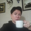 ���������� �����, ���� ������� ������, 48 ���, ������������ ��� ����� � ���������, c�������� ���������