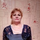 ���������� ��������, ���� ������� ������, 60 ���, ������������ ��� ����� � ���������, c�������� ���������