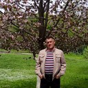 ���������� ����-���������, ���� ������� �������, 47 ���, ������������ ��� ������, ����� � ���������, c�������� ���������