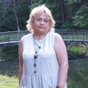 ���������� ������, ���� ������� �����, 70 ���, ������������ ��� ������, ����� � ���������, c�������� ���������