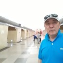 ���������� ���������, ���� ������� Erlan, 53 ����, ������������ ��� ����� � ���������, c�������� ���������