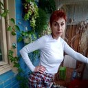 ���������� ������, ���� ������� �����, 61 ���, ������������ ��� ������, ����� � ���������, c�������� ���������