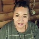 ���������� ������, ���� ������� ������, 65 ���, ������������ ��� ����� � ���������, c�������� ���������