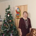 ���������� ������, ���� ������� Nadezhda, 77 ���, ������������ ��� ������, ����� � ���������