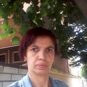 ���������� ��������, ���� ������� �����, 46 ���, ������������ ��� ������, ����� � ���������, c�������� ���������