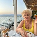 ���������� ����, ���� ������� ������, 71 ���, ������������ ��� ������, ����� � ���������