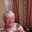 ���������� ���������, ���� ������� �������, 66 ���, ������������ ��� ������, ����� � ���������