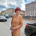 ���������� �����-���������, ���� ������� ����, 55 ���, ������������ ��� ������, ����� � ���������, c�������� ���������