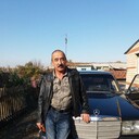  ,   Fanil, 66 ,   