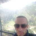 ���������� ������, ���� ������� ��������, 35 ���, ������������ ��� ������, ����� � ���������, c�������� ���������, ���������