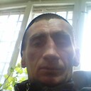 ���������� ������, ���� ������� ������, 47 ���, ������������ ��� ������, ����� � ���������, c�������� ���������, ���������